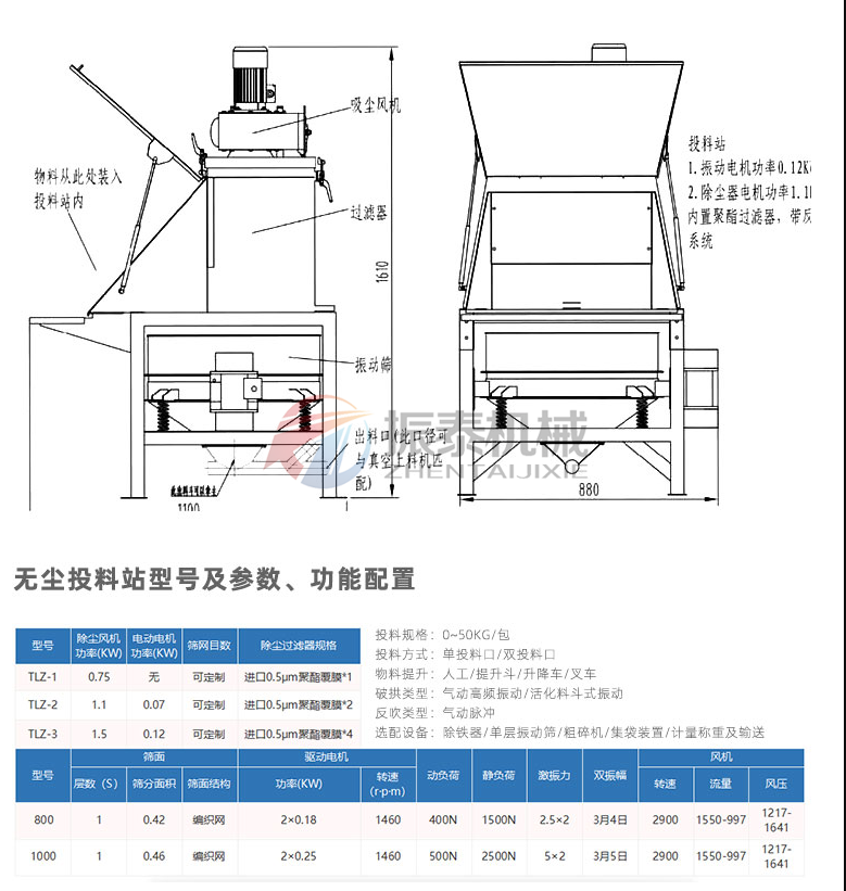 亞麻籽粉無塵投料站型號配置