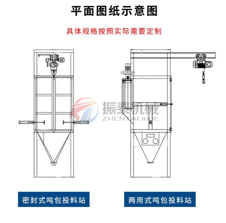 硫酸鈉晶體噸袋拆包機型號種類