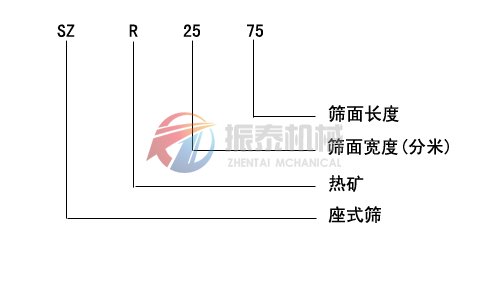 熱礦振動(dòng)篩型號(hào)說(shuō)明