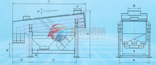 碧根果直線振動(dòng)篩安裝圖