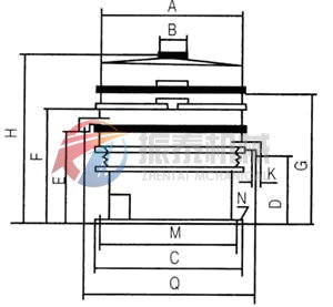鋁粉旋振篩安裝圖
