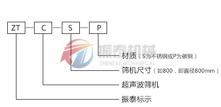 超聲波振動(dòng)篩型號(hào)說明