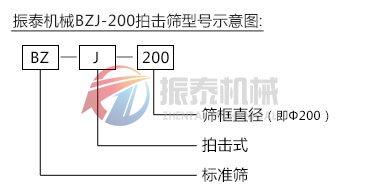 拍擊篩型號(hào)示意圖