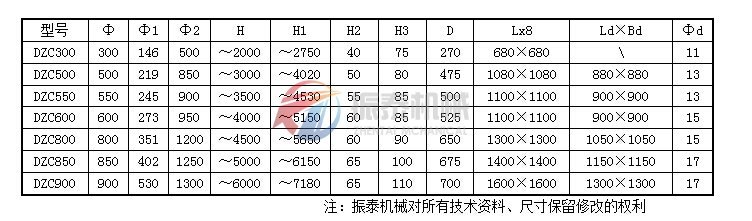 垂直振動(dòng)提升機(jī)安裝尺寸表