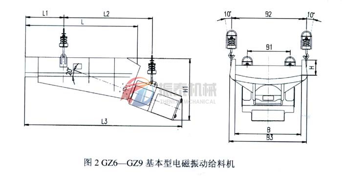 GZ6-GZ9基本型電磁振動(dòng)給料機(jī)外形示意圖