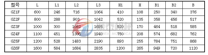 封閉型電磁振動(dòng)給料機(jī)外形尺寸表