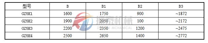 寬槽型電磁振動(dòng)給料機(jī)外形尺寸表