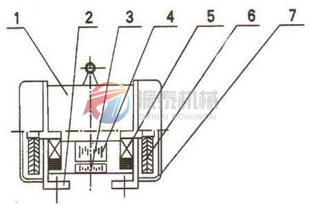 YZO系列振動電機結(jié)構(gòu)示意圖