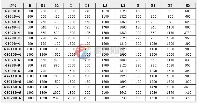 電機(jī)振動給料機(jī)安裝尺寸圖