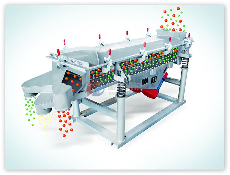 直線振動篩